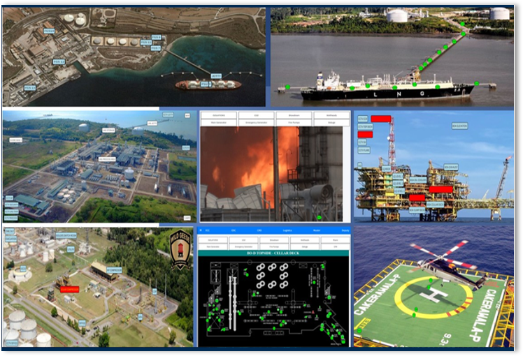 Trident Virtual Command Centre